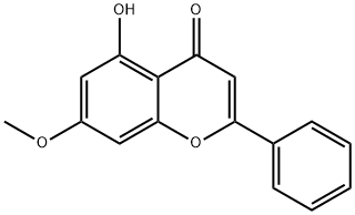 Tectochrysin 520-28-5